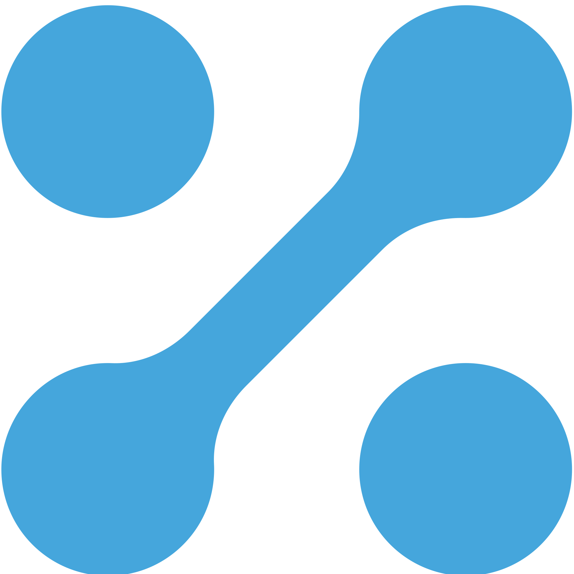 Company name - Innovorg