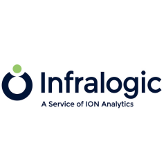 Infralogic, a service of ION Analytics