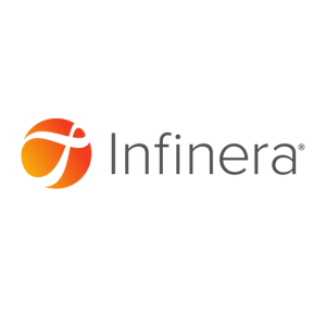 INFINERA